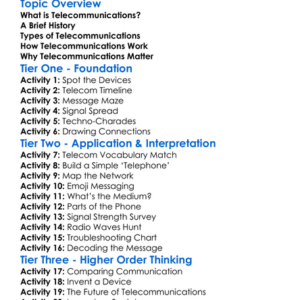 Introduction To Telecommunications Worksheet Activity Booklet