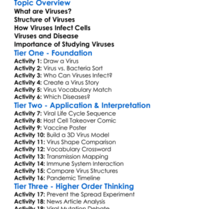 Introduction To Viruses Worksheet Activity Booklet
