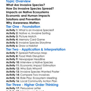 Invasive Species And Impacts Worksheet Activity Booklet