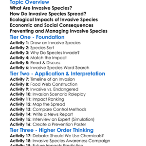 Invasive Species Impacts Worksheet Activity Booklet