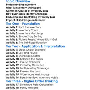 Inventory Shrinkage And Loss Worksheet Activity Booklet