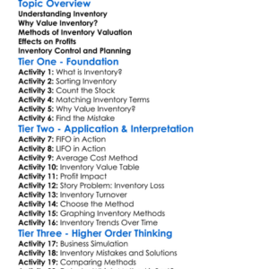 Inventory Valuation Worksheet Activity Booklet