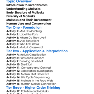 Invertebrates Mollusks Worksheet Activity Booklet