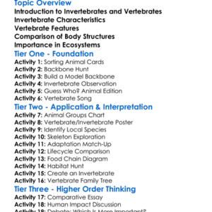 Invertebrates Vs Vertebrates Worksheet Activity Booklet