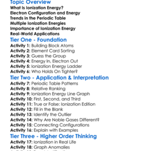Ionization Energy Worksheet Activity Booklet