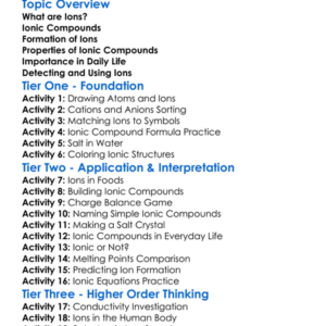 Ions And Ionic Compounds Worksheet Activity Booklet