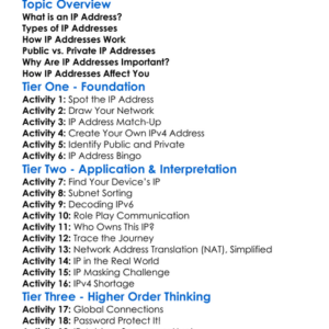 Ip Addresses Worksheet Activity Booklet