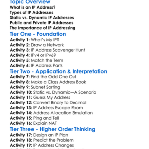 Ip Addressing Worksheet Activity Booklet