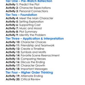 Iron Eagle 1986 Worksheet Activity Booklet