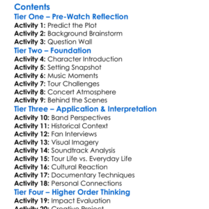 Iron Maiden Behind The Iron Curtain 1984 Worksheet Activity Booklet