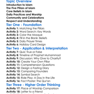 Islam Key Beliefs And Practices Worksheet Activity Booklet