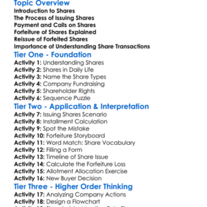 Issue And Forfeiture Of Shares Worksheet Activity Booklet