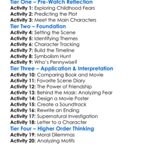It 2017 Worksheet Activity Booklet