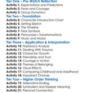 It Chapter Two 2019 Worksheet Activity Booklet
