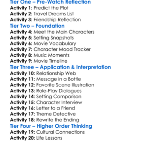 Italy I Trust And Love You 2008 Worksheet Activity Booklet