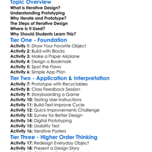 Iterative Design And Prototyping Worksheet Activity Booklet