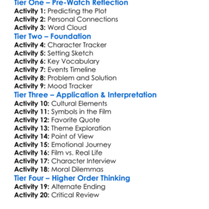 Its A Wonderful Afterlife 2010 Worksheet Activity Booklet