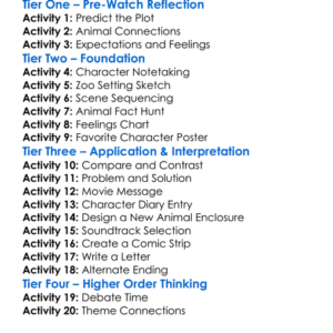 Its A Zoo In Here 2014 Worksheet Activity Booklet