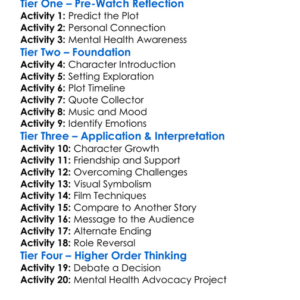 Its Kind Of A Funny Story 2010 Worksheet Activity Booklet