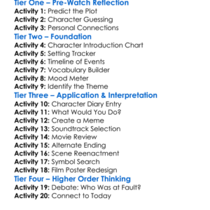Its Murphys Fault 1988 Worksheet Activity Booklet