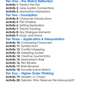 Jane Austen In Manhattan 1980 Worksheet Activity Booklet