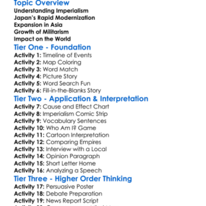 Japanese Imperialism And Militarism Worksheet Activity Booklet