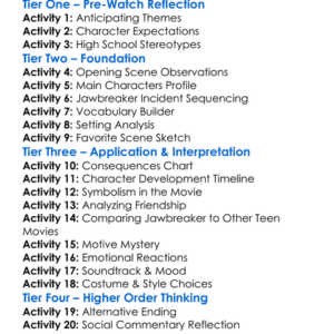 Jawbreaker 1999 Worksheet Activity Booklet