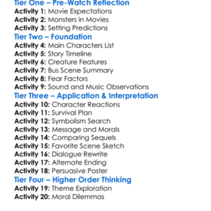 Jeepers Creepers 2 2003 Worksheet Activity Booklet