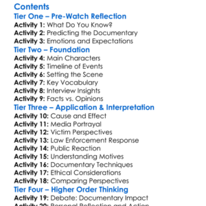 Jeffrey Dahmer Mind Of A Monster 2020 Worksheet Activity Booklet