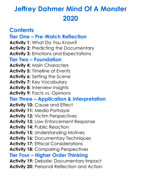 Jeffrey Dahmer Mind Of A Monster 2020 Worksheet Activity Booklet