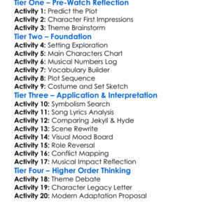Jekyll  Hyde The Musical 2001 Worksheet Activity Booklet
