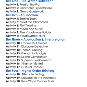 Jennifers Body 2009 Worksheet Activity Booklet