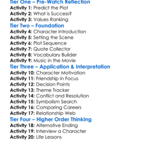 Jerry Maguire 1996 Worksheet Activity Booklet
