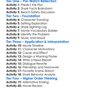 Jersey Shore Shark Attack 2012 Worksheet Activity Booklet