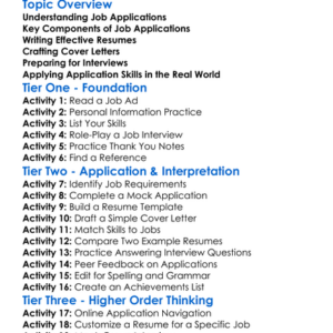 Job Application Skills Worksheet Activity Booklet