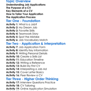Job Applications And Cv Writing Worksheet Activity Booklet