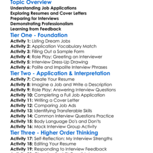 Job Applications And Interviews Worksheet Activity Booklet
