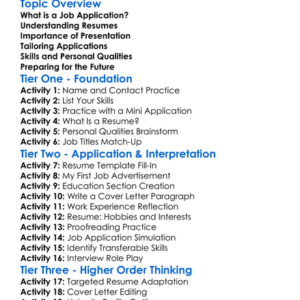 Job Applications And Resumes Worksheet Activity Booklet