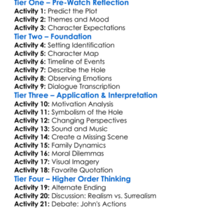 John And The Hole 2021 Worksheet Activity Booklet
