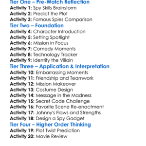 Johnny English Strikes Again 2018 Worksheet Activity Booklet