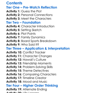 Johnny Kapahala Back On Board 2007 Worksheet Activity Booklet