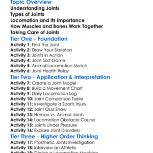 Joints And Locomotion Worksheet Activity Booklet