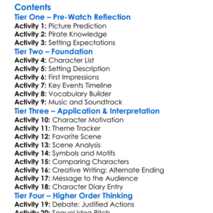 Jolly Roger Massacre At Cutters Cove 2005 Worksheet Activity Booklet