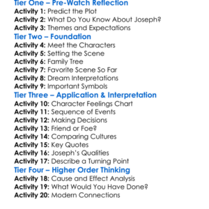 Joseph 1995 Worksheet Activity Booklet