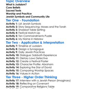 Judaism Beliefs And Practices Worksheet Activity Booklet
