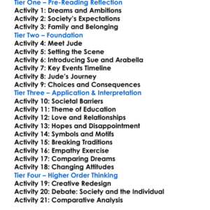 Jude The Obscure Thomas Hardy Worksheet Activity Booklet