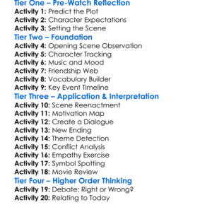 Juice 1992 Worksheet Activity Booklet