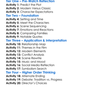 Juliet  Romeo 2025 Worksheet Activity Booklet