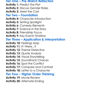 Junior 1994 Worksheet Activity Booklet
