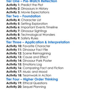 Jurassic Park 1993 Worksheet Activity Booklet